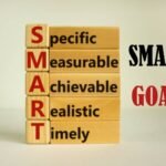 SMART Goals for teachers